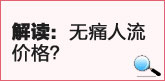 无痛人流价格