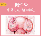 中药方剂+超声雾化净透--全方位施治附件炎
