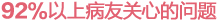 病友最关心的问题